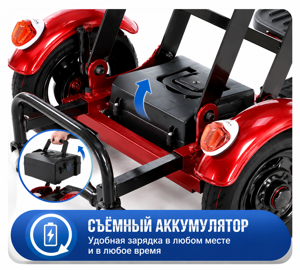 Электрический трёхколёсный скутер для пожилых людей